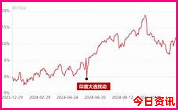丹东市旅游景点前十名